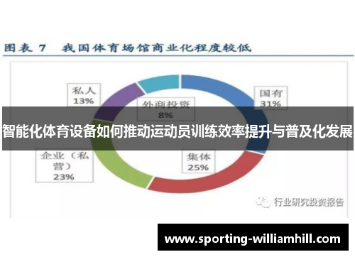 智能化体育设备如何推动运动员训练效率提升与普及化发展 智能化体育设备如何推动运动员训练效率提升与普及化发展