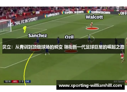 贝立:从青训到顶级球场的蜕变 领衔新一代足球巨星的崛起之路 贝立:从青训到顶级球场的蜕变 领衔新一代足球巨星的崛起之路